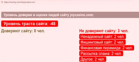 Обзор scam-компании ДжойКазино - это ЛОХОТРОНЩИКИ !!!