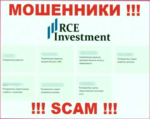На сайте обманщиков РСЕ Инвестмент, показаны фейковые данные о прямых руководителях