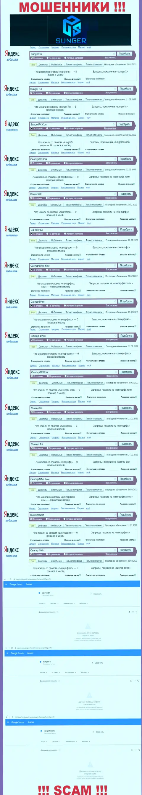 SungerFX Com - это МОШЕННИКИ, сколько раз искали в поисковиках глобальной internet сети данную организацию