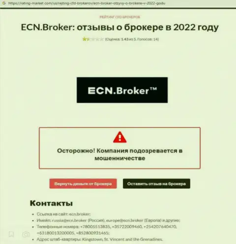 ECNBroker - это циничный обман реальных клиентов (обзор мошеннических комбинаций)