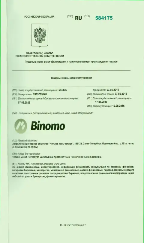 Представление товарного знака Tiburon Corporation Ltd в Российской Федерации и его обладатель