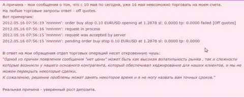 Деньги взяли, а совершать операции препятствуют, значит Ru LiteForex Com - ШУЛЕРА !!!