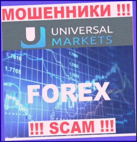 Слишком рискованно совместно сотрудничать с интернет-мошенниками Universal Markets, род деятельности которых Форекс