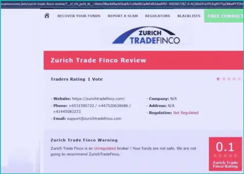 Подробный обзор Zurich Trade Finco, отзывы реальных клиентов и примеры обмана