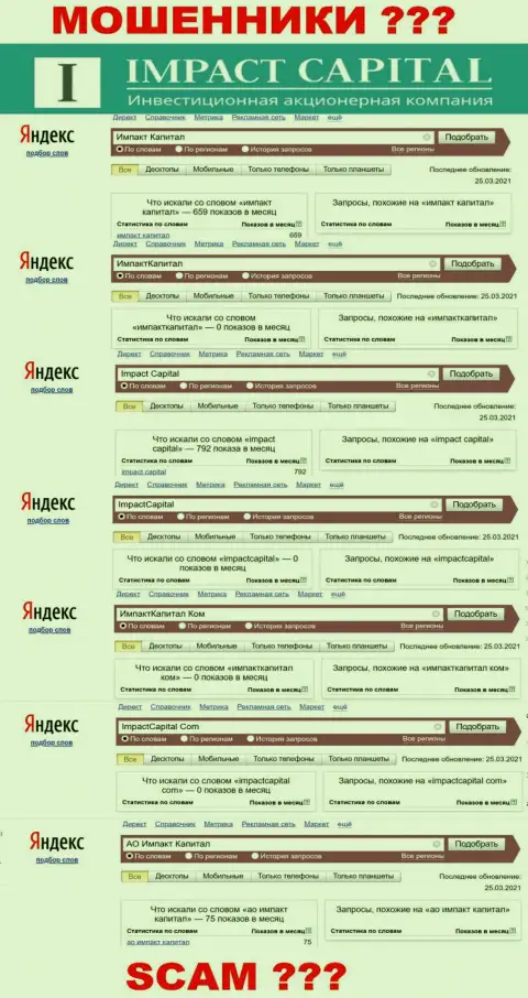 Показатели онлайн-запросов по Импакт Капитал на ресурсе Wordstat Yandex Ru