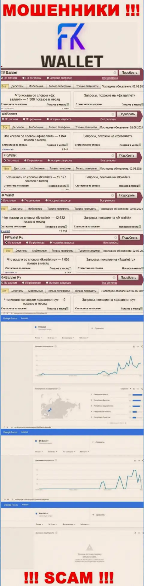 Скриншот статистики online-запросов по жульнической компании ФК Валлет