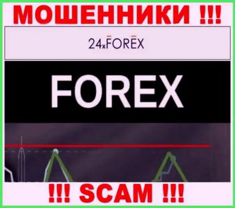Не отправляйте финансовые активы в 24Х Форекс, направление деятельности которых - Форекс