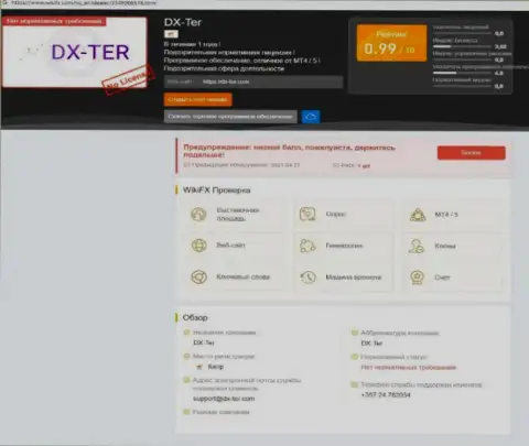 Клиенты ДИксТер стали потерпевшим от совместного сотрудничества с данной организацией (обзор махинаций)