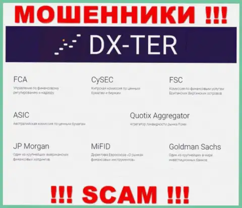 DX-Ter Com и регулирующий их деятельность орган (CySEC), являются мошенниками