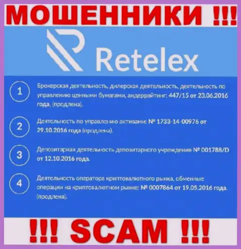 Retelex, задуривая голову лохам, представили у себя на информационном сервисе номер их лицензии на осуществление деятельности
