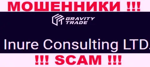 Юридическим лицом, управляющим мошенниками Gravity Trade, является Инуре Консалтинг ЛТД