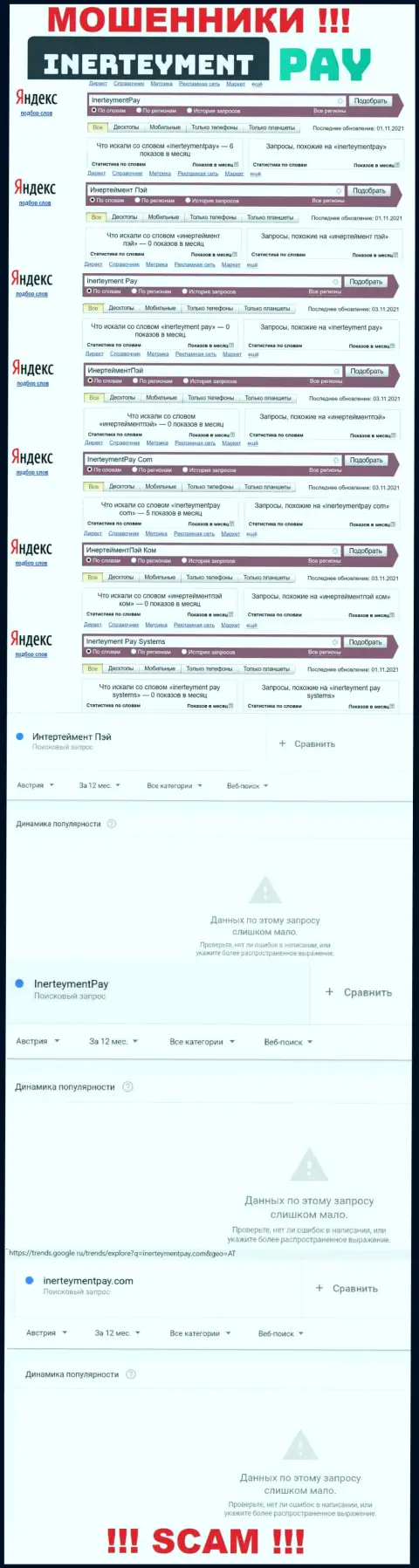 Сведения об online-запросах по бренду мошенников ИнертейментПэй