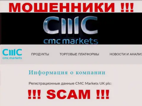 Свое юридическое лицо компания CMC Markets не прячет - CMC Markets UK plc