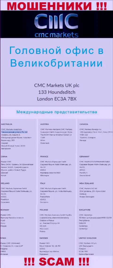 На интернет-ресурсе конторы CMC Markets указан ложный официальный адрес - это МОШЕННИКИ !!!
