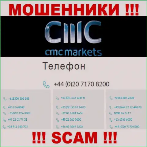 Ваш телефонный номер попался в грязные руки internet-мошенников CMC Markets - ждите звонков с разных номеров
