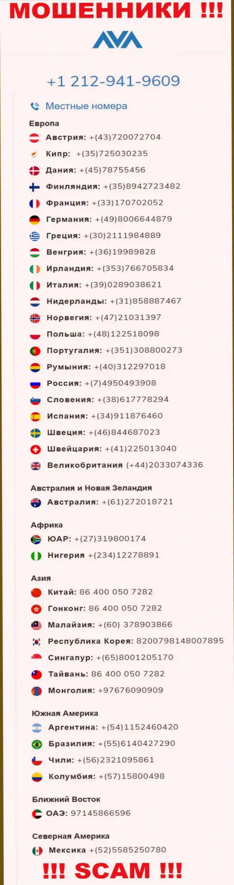 Мошенники из AvaTrade Ru, с целью развести лохов на средства, трезвонят с различных номеров