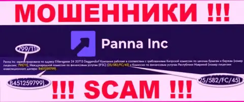 Аферисты Panna Inc нагло разводят своих клиентов, хотя и представили свою лицензию на сервисе