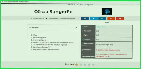 Sunger FX - это компания, взаимодействие с которой доставляет только лишь потери (обзор)