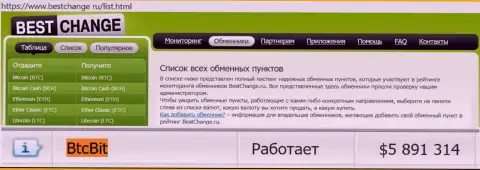 Надежность компании BTC Bit подтверждена мониторингом онлайн-обменнок - сайтом Bestchange Ru