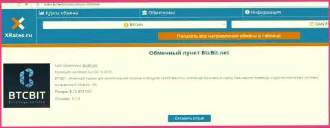 Информация об online-обменке BTC Bit на сайте хрейтес ру
