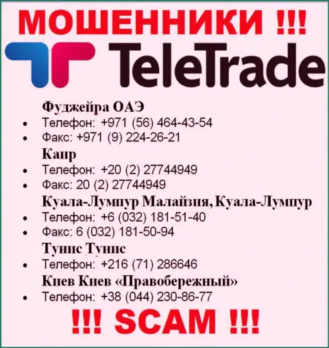 Мошенники из конторы TeleTrade Ru, в поиске клиентов, звонят с разных номеров телефонов