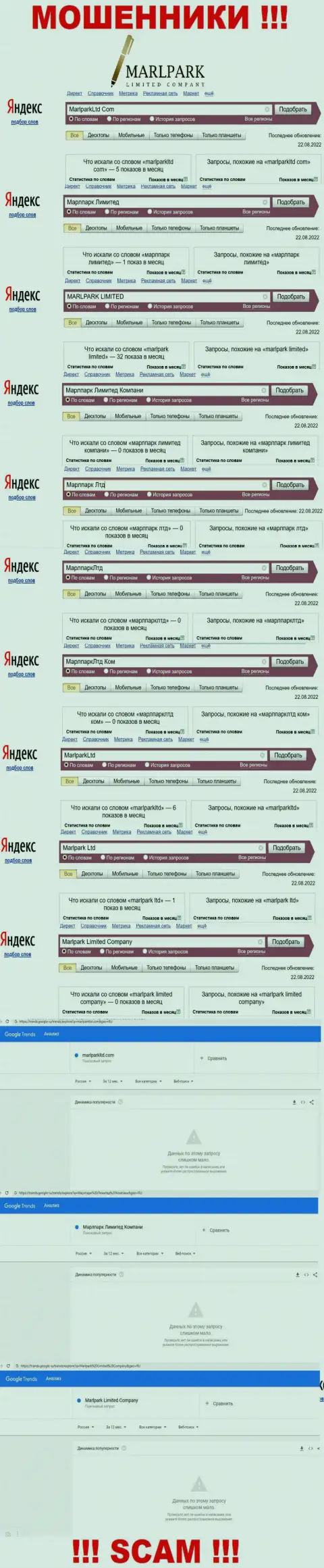 Количество брендовых онлайн запросов по мошенникам Marlpark Ltd