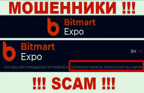 Инфа о юридическом лице интернет мошенников Bitmart Expo