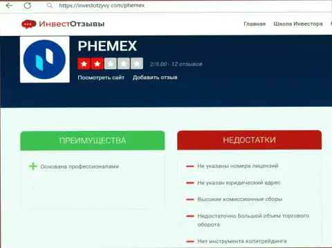 PhemEX - это МОШЕННИКИ !!! Условия совместного трейдинга, как замануха для лохов - обзор противозаконных действий