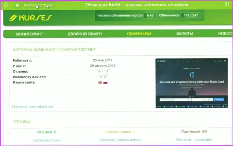 Мониторинг отзывов об обменном пункте BTCBit на информационном сервисе kurses com ua