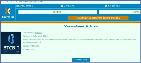 Краткая информация об online-обменнике BTCBit Sp. z.o.o. на веб-портале иксрейтс ру