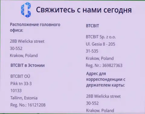 Официальный адрес криптовалютной интернет обменки BTCBit Net и расположение представительства криптовалютного online-обменника в Эстонии, городе Таллине