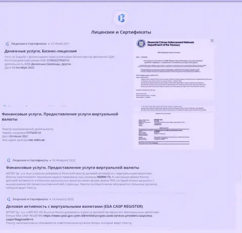 Лицензионные документы и сертификаты online-обменника BTCBit Sp. z.o.o.