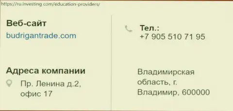 Адрес и номер телефона ФОРЕКС махинаторов BudriganTrade на территории Российской Федерации